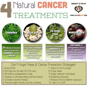 Natural Cancer Treatments